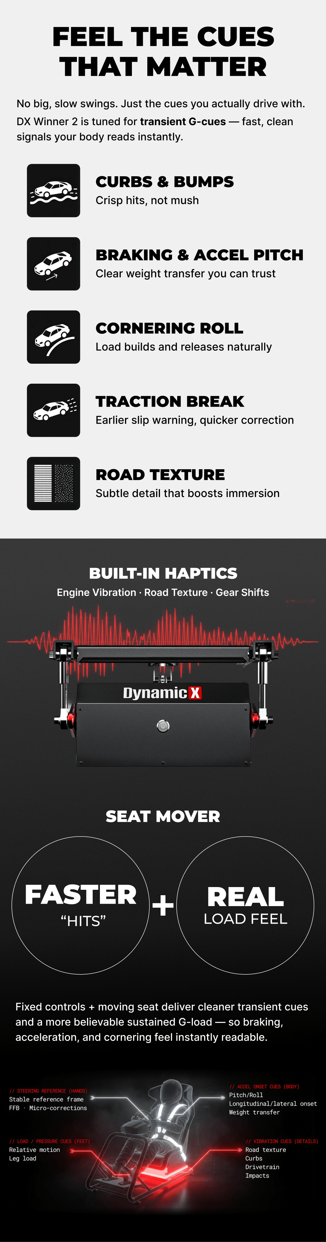 DX2 Ultra motion feedback for braking, acceleration, cornering, traction loss, curbs and road texture. DX2 Ultra seat mover combining motion cues with built-in haptics for engine vibration, road texture and gear shifts. 