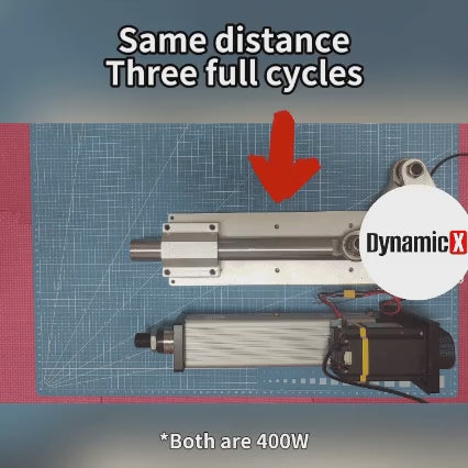 DX2 Ultra motion response compared with a conventional linear actuator